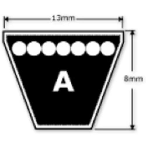 A section 2025 v belt